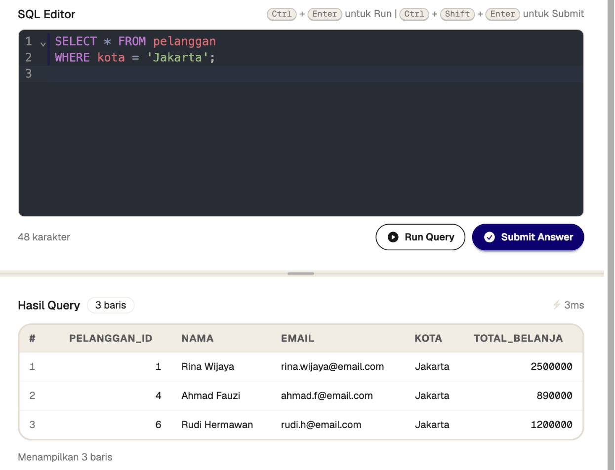 Workspace tantangan NgulikSQL: editor SQL dengan hasil query